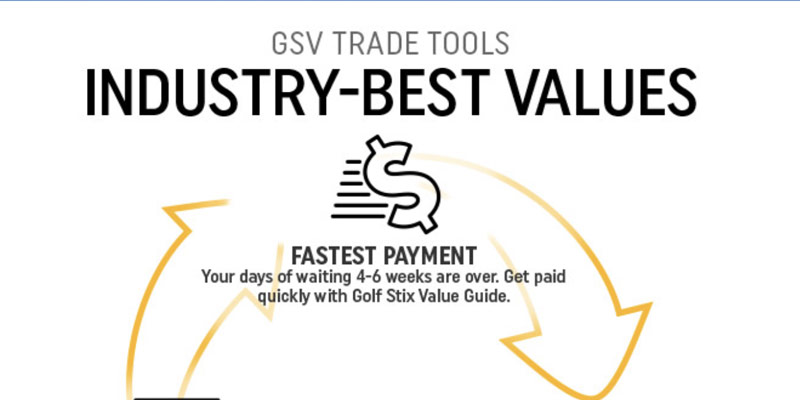Case studies from Golf professionals how GSV provides a better experience